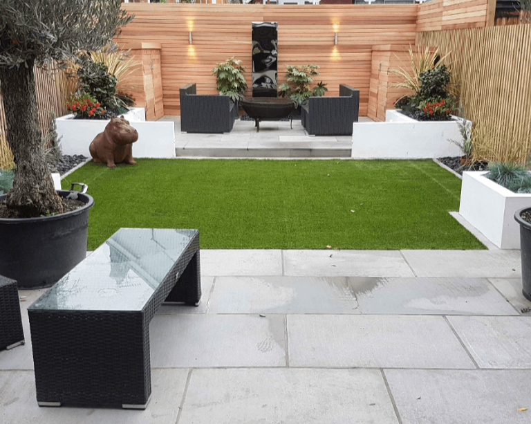 Landscapers Cost in Dublin